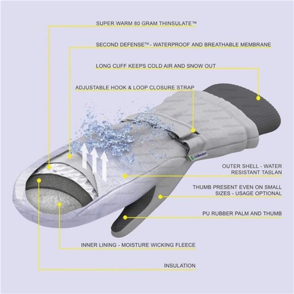 Children Toddlers Infant and Baby Mittens - Thinsulate Winter Waterproof Gloves - Picture 3 of 6